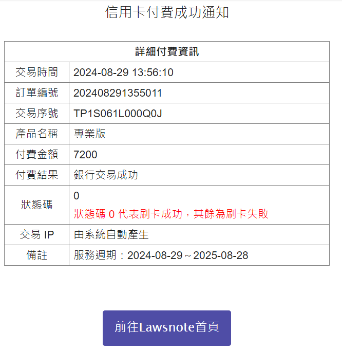 信用卡付費成功通知