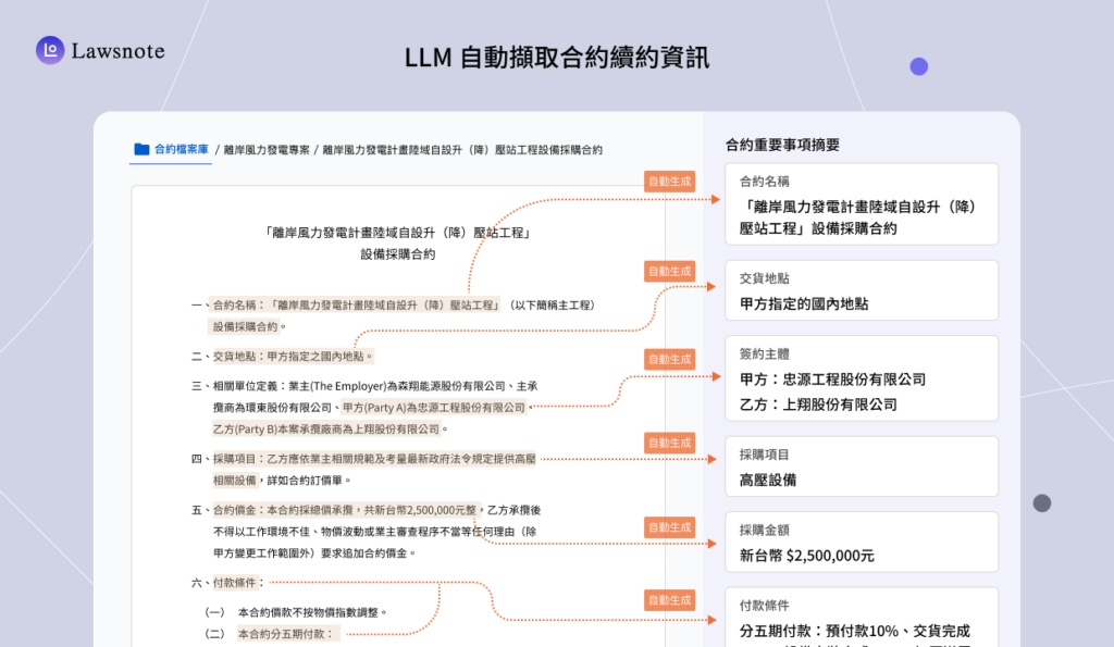 LLM 自動擷取合約續約資訊