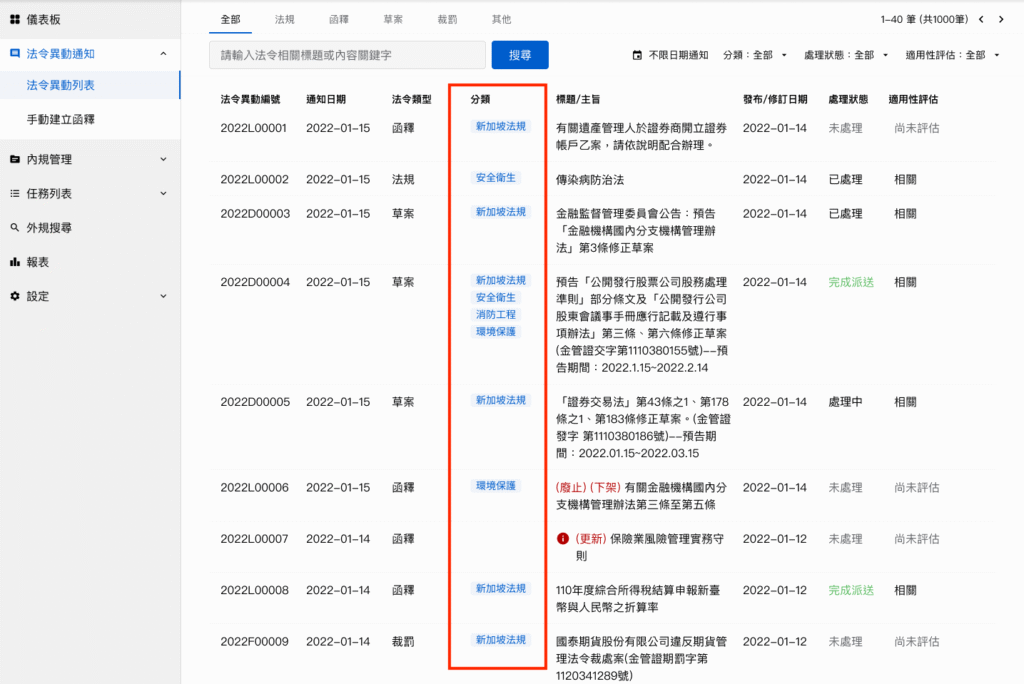 法規異動資訊即時更新介面