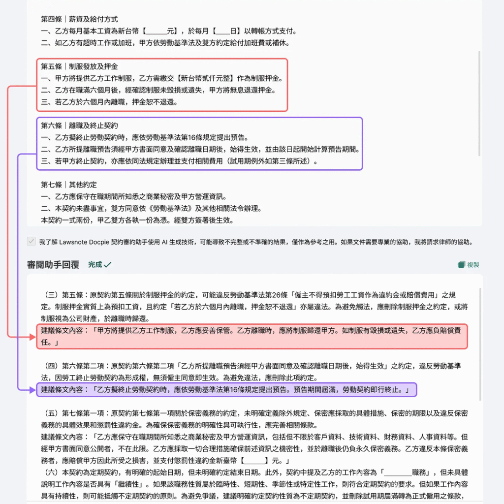 AI 審約示意圖
